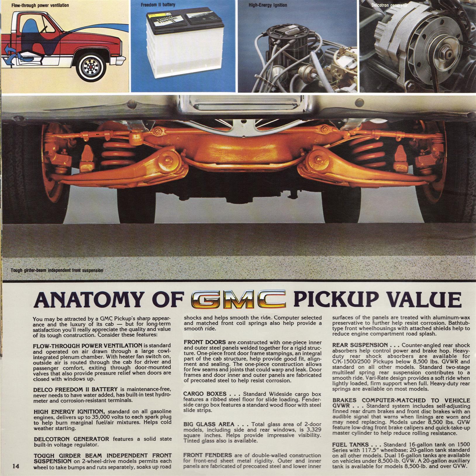1983 GMC Pickups Brochure Page 13